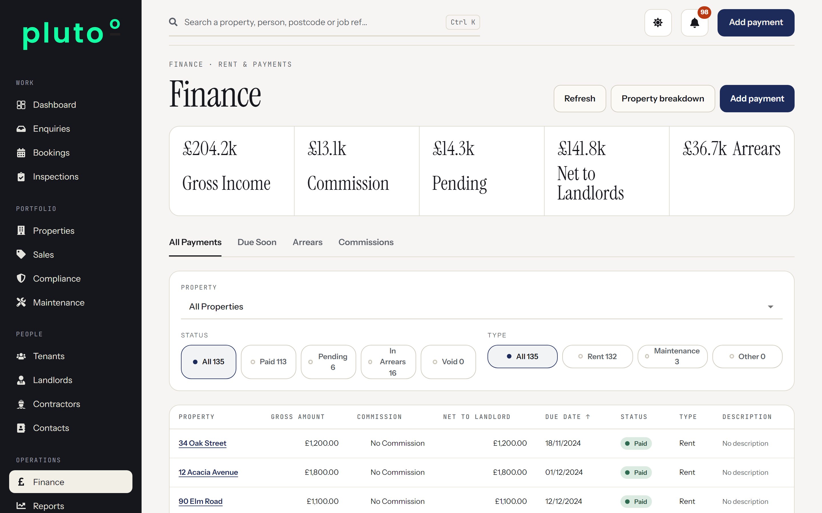 Finance and rent payments in Plutoo Comet